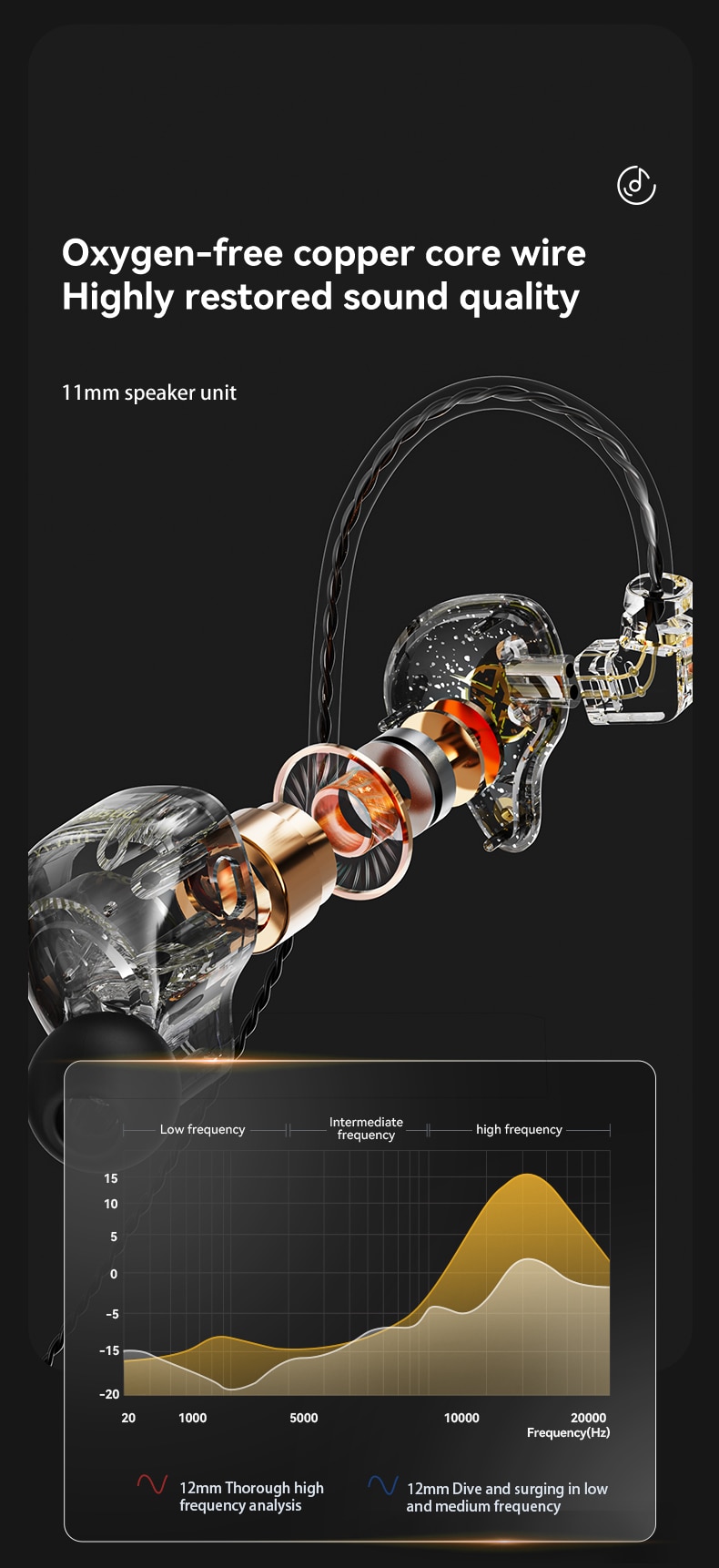 X2 pro 3.5mm destacável fones de ouvido com fio dupla dinâmica alta fidelidade fone baixo estéreo músico monitor esporte correndo